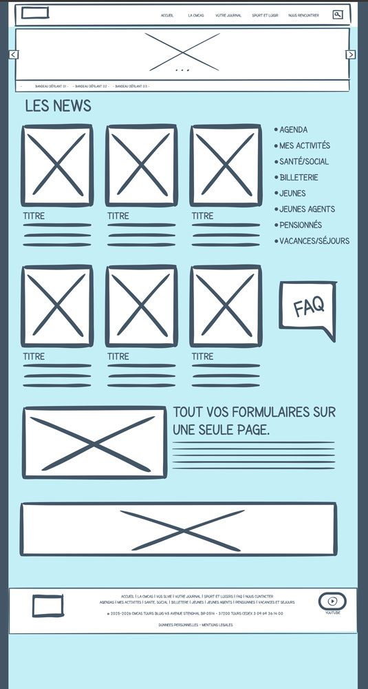 CMCAS — wireframe